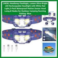 Ultra-bright 1000 Lumens LED Headlamp Waterproof,