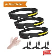 Ultra-bright 350 Lumen LED Headlamp